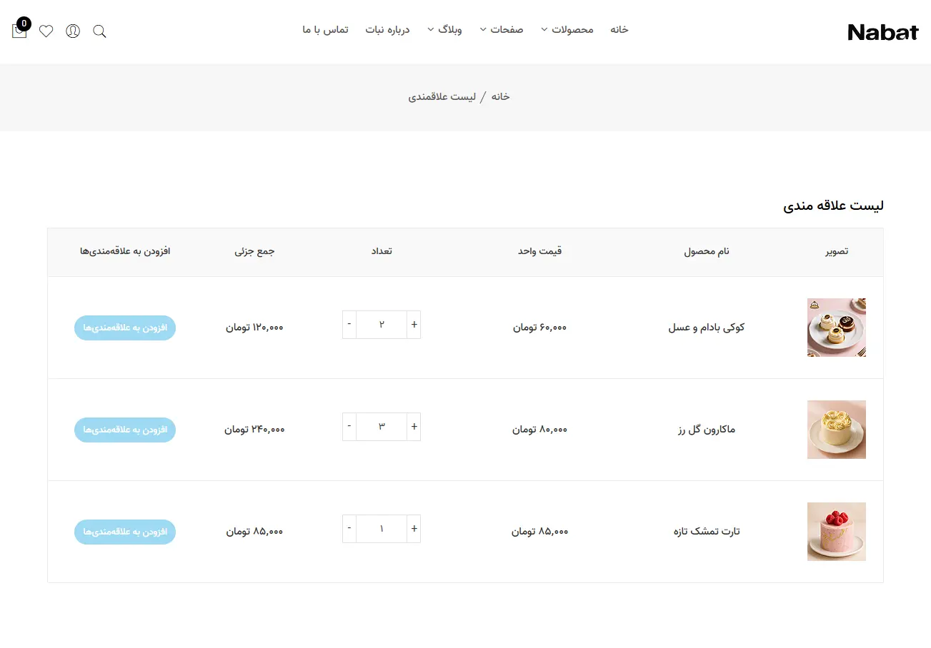 فروشگاه شیرینی نبات